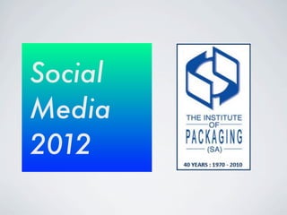 Social
Media
2012
 