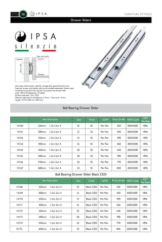 IPSA Price List Furniture Fittings 2018 | PDF