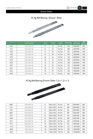 IPSA Price List Furniture Fittings 2018 | PDF