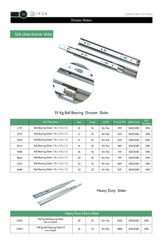 IPSA Price List Furniture Fittings 2018 | PDF