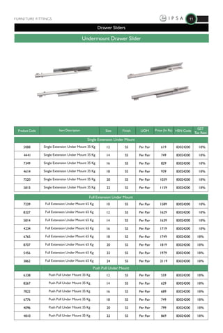 IPSA Price List Furniture Fittings 2018 | PDF