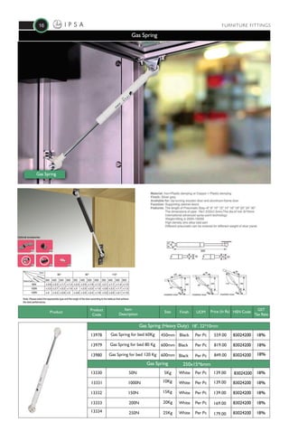 IPSA Price List Furniture Fittings 2018 | PDF