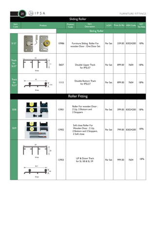 IPSA Price List Furniture Fittings 2018 | PDF