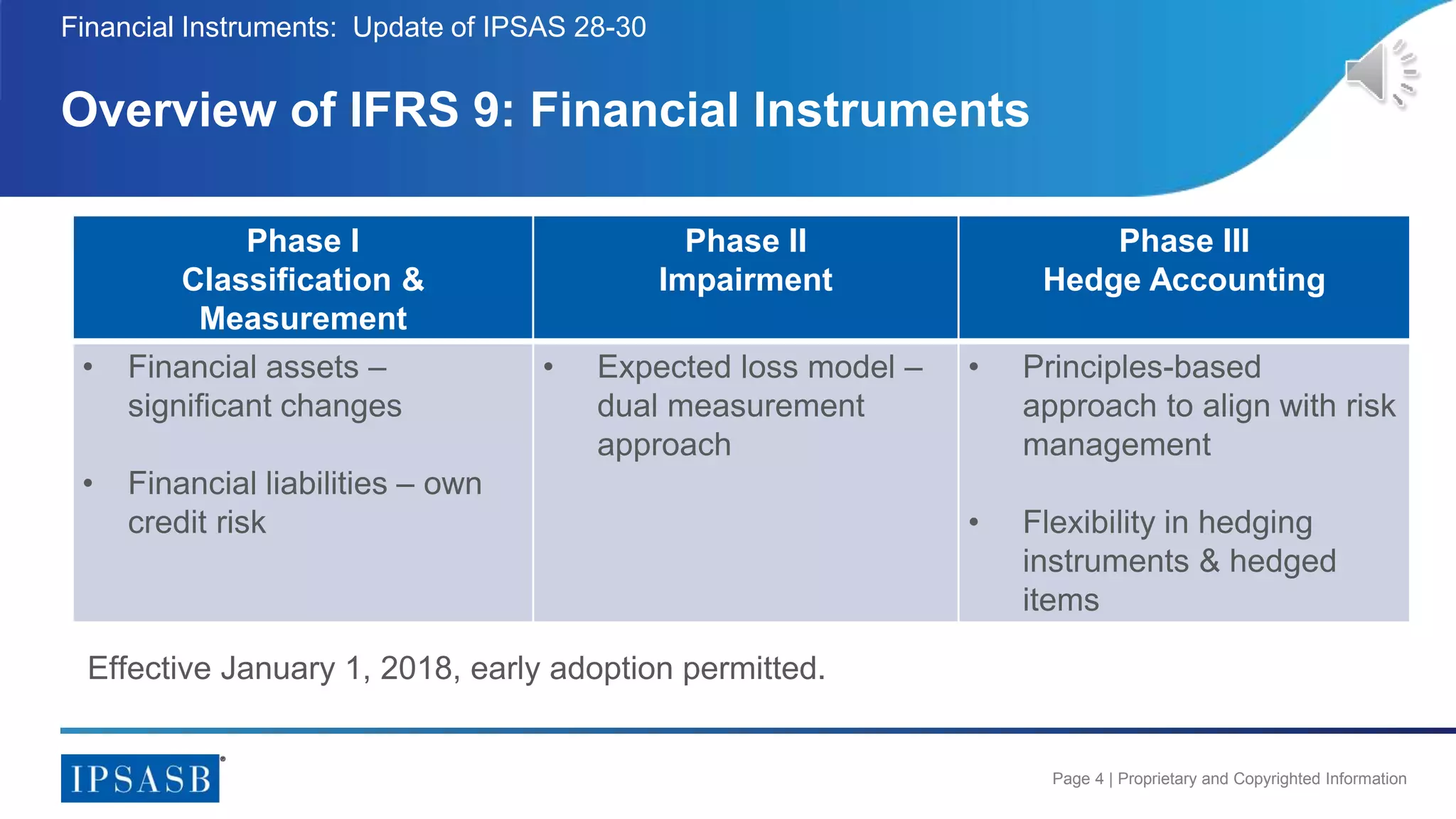 Page 4 | Proprietary and Copyrighted Information
Financial Instruments: Update of IPSAS 28-30
Overview of IFRS 9: Financial Instruments
Phase I
Classification &
Measurement
Phase II
Impairment
Phase III
Hedge Accounting
• Financial assets –
significant changes
• Financial liabilities – own
credit risk
• Expected loss model –
dual measurement
approach
• Principles-based
approach to align with risk
management
• Flexibility in hedging
instruments & hedged
items
Effective January 1, 2018, early adoption permitted.
 