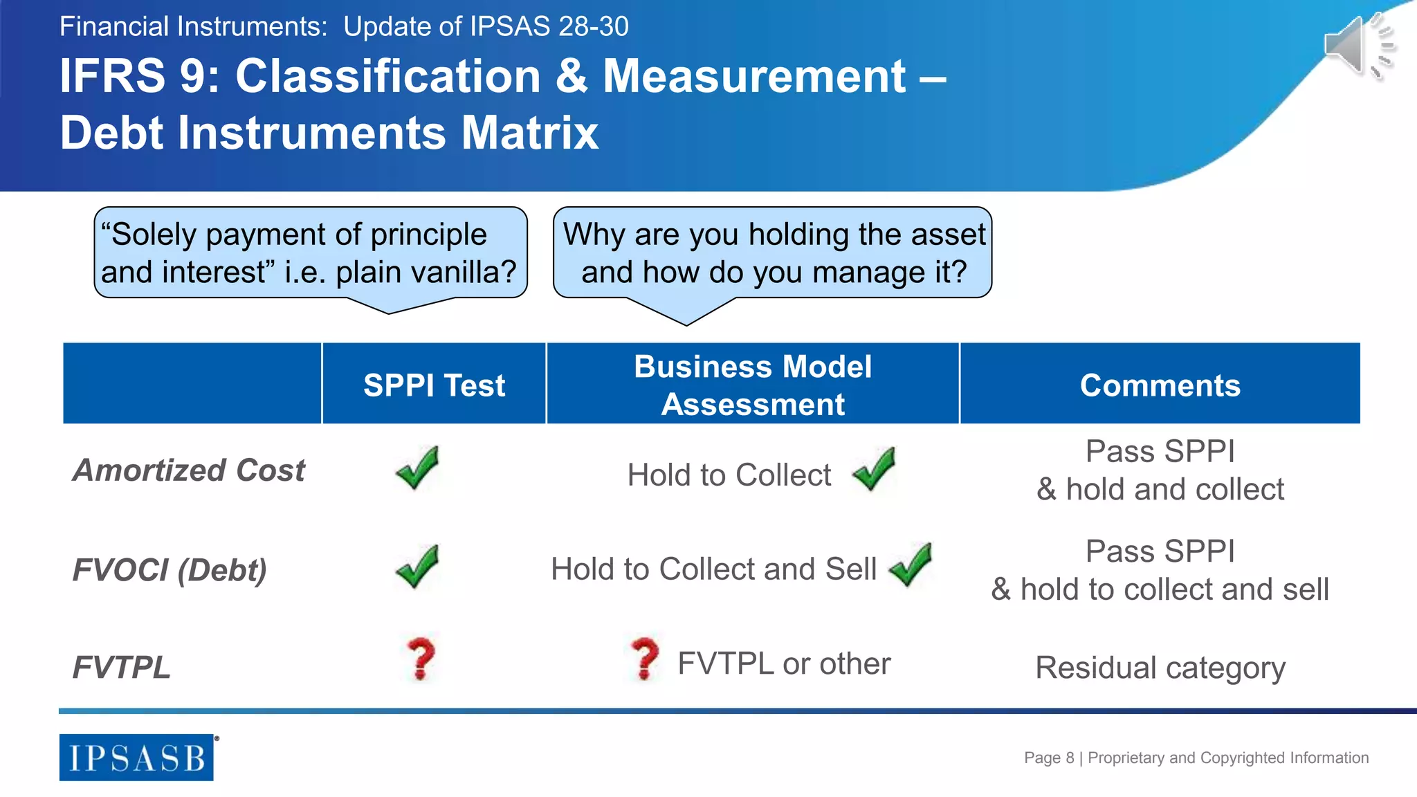 Page 8 | Proprietary and Copyrighted Information
IFRS 9: Classification & Measurement –
Debt Instruments Matrix
Financial Instruments: Update of IPSAS 28-30
SPPI Test
Business Model
Assessment
Comments
Amortized Cost
Pass SPPI
& hold and collect
FVOCI (Debt)
Pass SPPI
& hold to collect and sell
FVTPL Residual category
“Solely payment of principle
and interest” i.e. plain vanilla?
Why are you holding the asset
and how do you manage it?
Hold to Collect
Hold to Collect and Sell
FVTPL or other
 