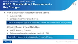 Financial Instruments Education Session Part A | PPTX