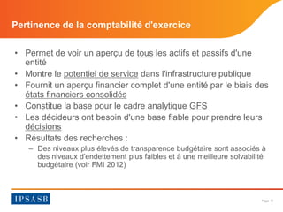 Page 11 
• 
Permet de voir un aperçu de tous les actifs et passifs d'une entité 
• 
Montre le potentiel de service dans l'infrastructure publique 
• 
Fournit un aperçu financier complet d'une entité par le biais des états financiers consolidés 
• 
Constitue la base pour le cadre analytique GFS 
• 
Les décideurs ont besoin d'une base fiable pour prendre leurs décisions 
• 
Résultats des recherches : 
– 
Des niveaux plus élevés de transparence budgétaire sont associés à des niveaux d'endettement plus faibles et à une meilleure solvabilité budgétaire (voir FMI 2012) 
Pertinence de la comptabilité d'exercice  