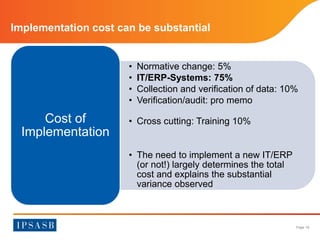 IPSAS Implementation | PPTX