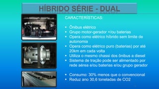 10
HÍBRIDO SÉRIE - DUAL
CARACTERÍSTICAS:
 Ônibus elétrico
 Grupo motor-gerador +/ou baterias
 Opera como elétrico híbrido sem limite de
autonomia
 Opera como elétrico puro (baterias) por até
20km em cada volta
 Utiliza o mesmo chassi dos ônibus a diesel
 Sistema de tração pode ser alimentado por
rede aérea e/ou baterias e/ou grupo gerador
 Consumo: 30% menos que o convencional
 Reduz ano 30,6 toneladas de CO2
 