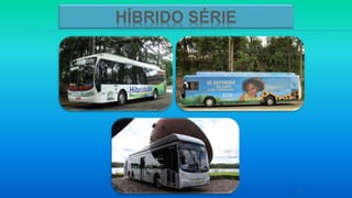 12
HÍBRIDO SÉRIE
 