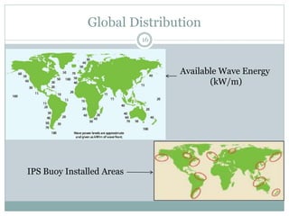Global Distribution
16
Available Wave Energy
(kW/m)
IPS Buoy Installed Areas
 