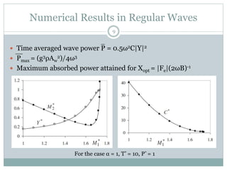 Numerical Results in Regular Waves
 Time averaged wave power P = 0.5ω2C|Y|2
 Pmax = (g3ρAw
2)/4ω3
 Maximum absorbed power attained for Xopt = |Fe|(2ωB)-1
9
For the case α = 1, T* = 10, P* = 1
_
__
 