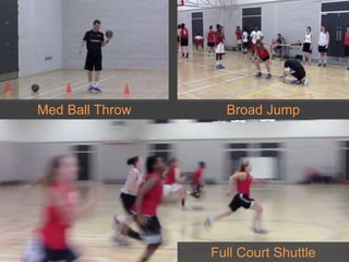 Med Ball Throw
Full Court Shuttle
Broad Jump
 
