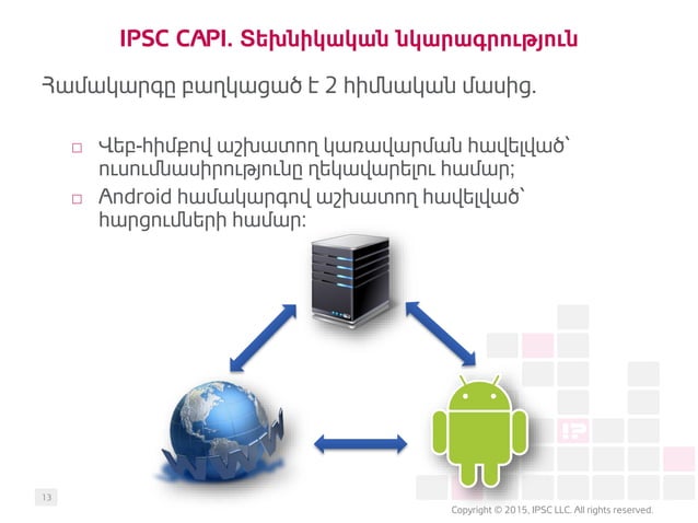 IPSC PRESENTED CAPI SYSTEM IN DIGITEC BUSINESS FORUM 2015 | PDF