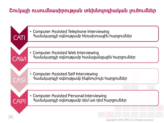 IPSC PRESENTED CAPI SYSTEM IN DIGITEC BUSINESS FORUM 2015 | PDF