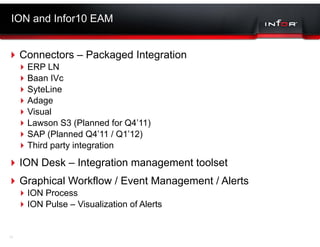 Ipscf2011 I K Price Infor10 Ea Mv10 1 Roadmap | PDF