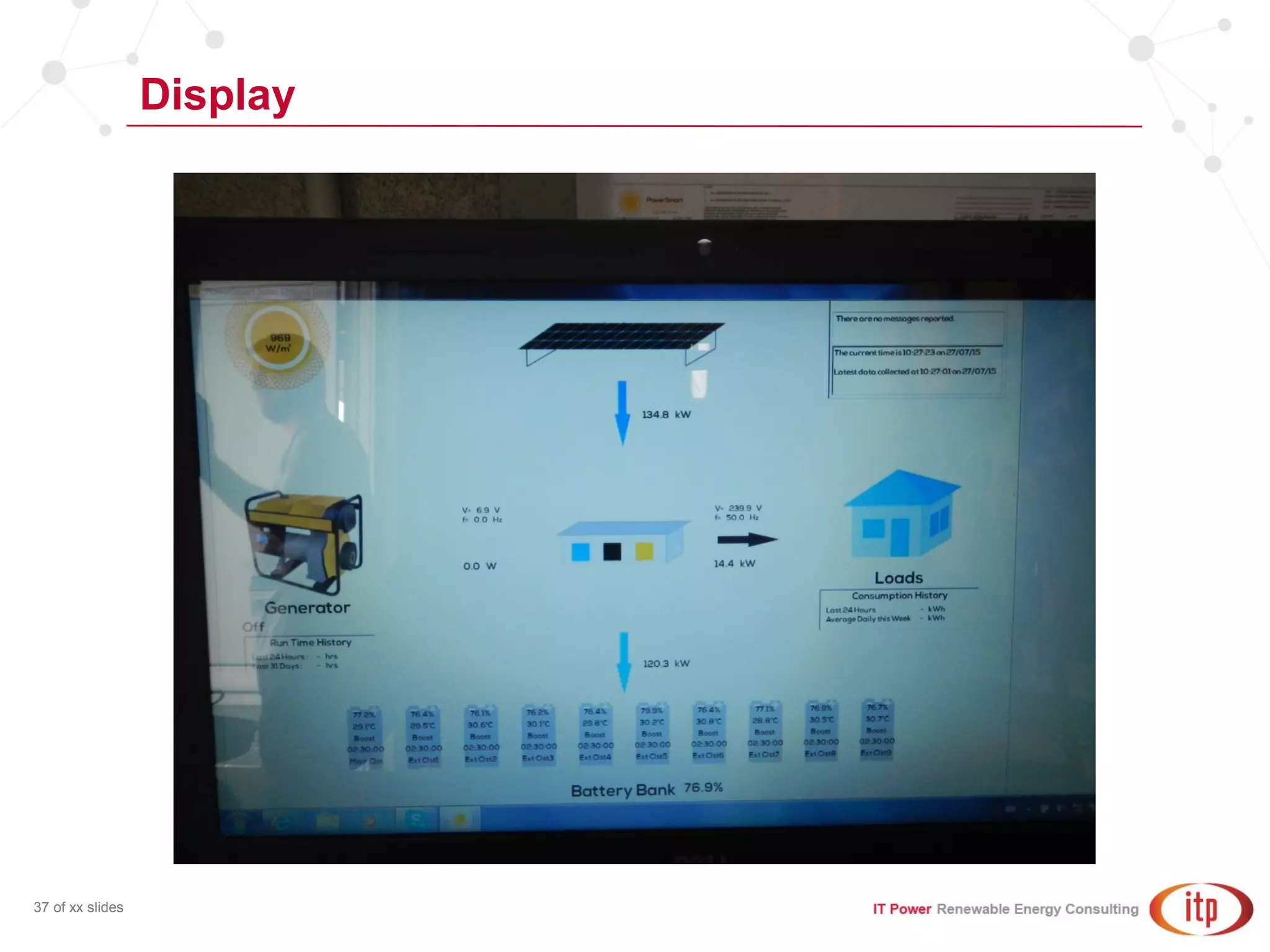 Display
37 of xx slides
 
