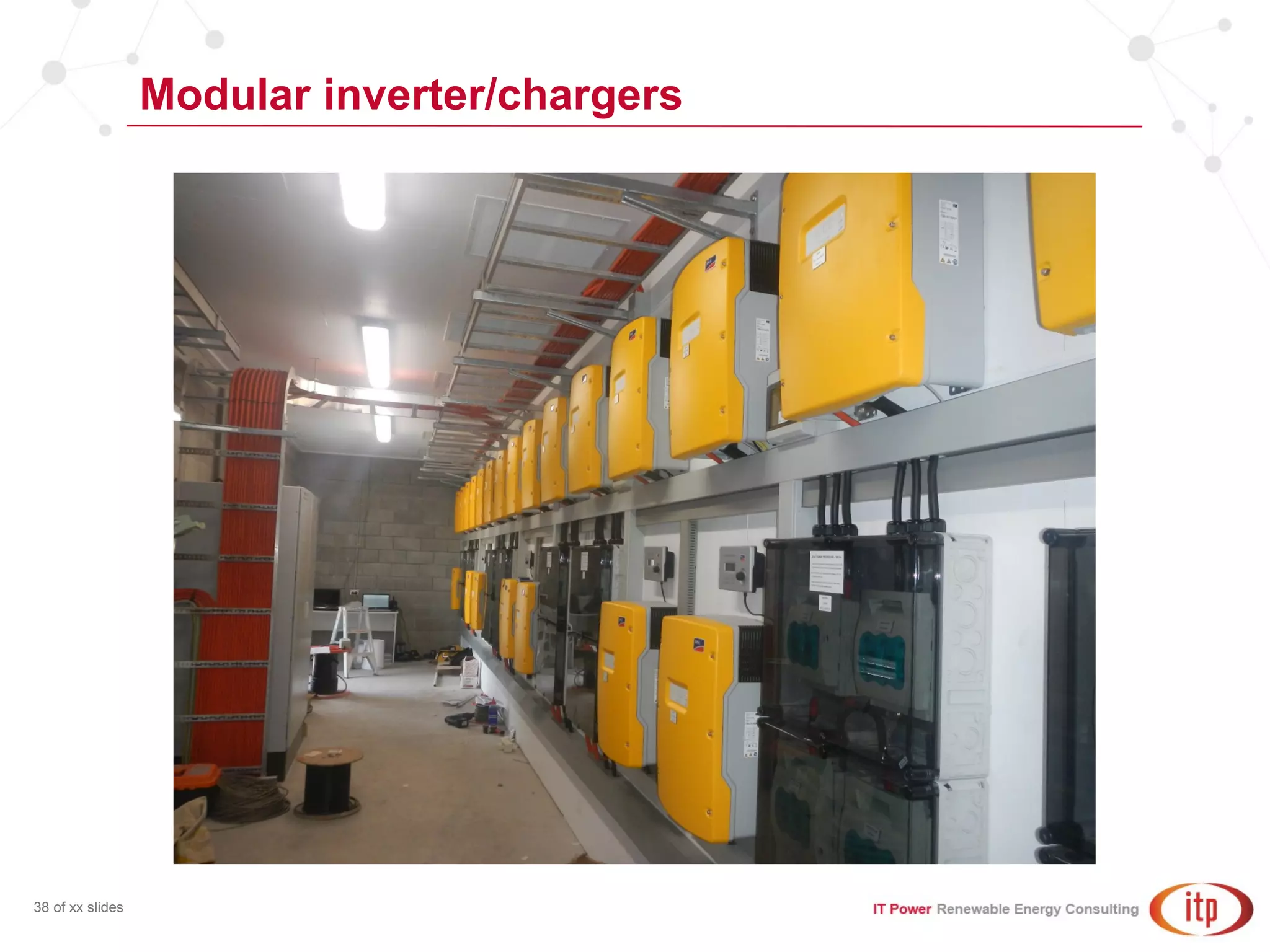 Modular inverter/chargers
38 of xx slides
 