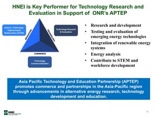HNEI is Key Performer for Technology Research and
Evaluation in Support of ONR‟s APTEP
39
Asia Pacific Technology and Education Partnership (APTEP)
promotes commerce and partnerships in the Asia-Pacific region
through advancements in alternative energy research, technology
development and education.
• Research and development
• Testing and evaluation of
emerging energy technologies
• Integration of renewable energy
systems
• Energy analysis
• Contribute to STEM and
workforce development
 