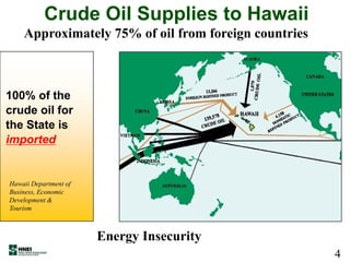 Crude Oil Supplies to Hawaii
100% of the
crude oil for
the State is
imported
Hawaii Department of
Business, Economic
Development &
Tourism
4
Approximately 75% of oil from foreign countries
Energy Insecurity
 