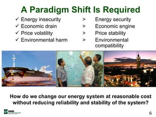 A Paradigm Shift Is Required
 Energy insecurity > Energy security
 Economic drain > Economic engine
 Price volatility > Price stability
 Environmental harm > Environmental
compatibility
6
How do we change our energy system at reasonable cost
without reducing reliability and stability of the system?
 