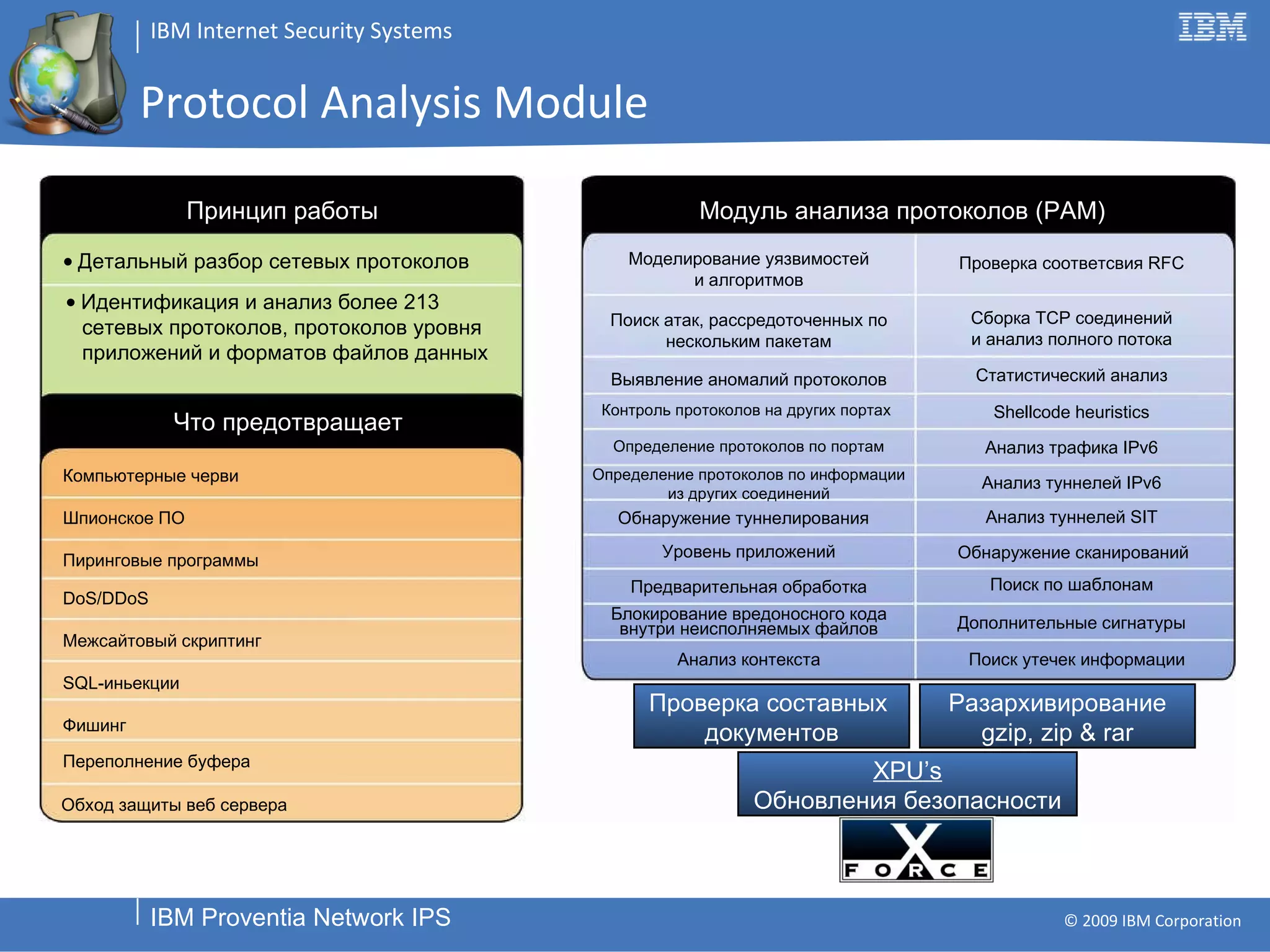 Protocol Analysis Module ●  Детальный разбор сетевых протоколов Принцип работы Что предотвращает ●  Идентификация и анализ более 2 13  сетевых протоколов, протоколов уровня приложений и форматов файлов данных Обход защиты веб сервера Моделирование уязвимост ей и алгоритм ов Поиск атак, рассредоточенных по нескольким пакетам Выявление аномалий  протоколов Контроль протоколов на других портах Определение протоколов по портам Определение протоколов по информации из других соединений Обнаружение туннелирования Уровень приложений Предварительная обработка Блокирование вредоносного кода внутри неисполняемых файлов Анализ контекста Shellcode heuristics Анализ трафика IPv6 Анализ туннел ей  IPv6 Анализ туннел ей  SIT Обнаружение  сканирований Поиск по шаблонам Дополнительные  сигнатуры Модуль анализа протокол ов  (PAM) Проверка соответсвия  RFC Сборка TCP соединений и анализ полного потока Статистический анализ Поиск утечек информации Проверка составных  документов Разархивирование gzip, zip & rar XPU’s Обновления безопасности Компьютерные ч ерви Шпионское ПО Пиринговые программы DoS/DDoS Межсайтовый скриптинг SQL- иньекции Фишинг Переполнение буфера 