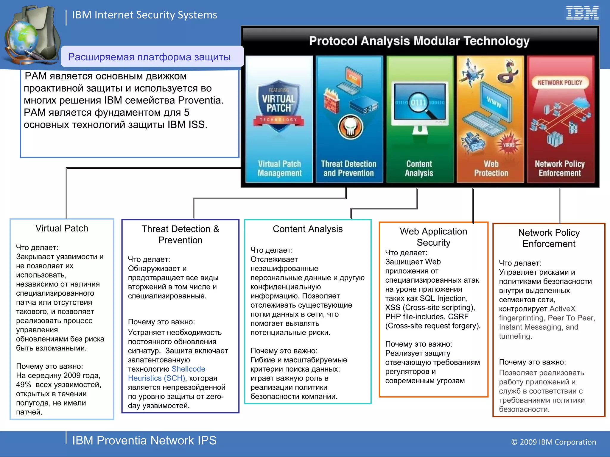 Virtual Patch Что делает : Закрывает уязвимости и не позволяет их использовать, независимо от наличия специализированного патча или отсутствия такового ,  и позволяет реализовать процесс управления обновлениями   без риска быть взломанными. Почему это важно: На середину  200 9  года ,  49 %   всех уязвимостей, открытых в течении полугода, не имели патчей.   Threat Detection & Prevention Что делает : Обнаруживает и предотвращает все виды вторжений в том числе и специализированные. Почему это важно:   Устраняет необходимость постоянного обновления сигнатур .  Защита включает запатентованную технологию   Shellcode Heuristics (SCH) , которая является непревзойденной по уровню защиты от  zero-day  уязвимостей . Content Analysis Что делает : Отслеживает   незашифрованные   персональные данные и другую конфиденциальную информацию .  Позволяет отслеживать существующие потки данных в сети, что помогает выявлять потенциальные риски . Почему это важно:   Гибкие и масштабируемые критерии поиска данных ;  играет важную роль в реализации политики безопасности компании. Web Application Security Ч то делает : Защищает  Web  приложения   от специализированных атак на уроне приложения таких как  SQL Injection, XSS (Cross-site scripting),  PHP file-includes, CSRF (Cross-site request forgery). Почему это важно:   Реализует защиту отвечающую требованиям регуляторов и современным угрозам Network Policy Enforcement Что делает: Управляет рисками и политиками безопасности   внутри выделенных сегментов сети ,  контролирует   ActiveX fingerprinting, Peer To Peer, Instant Messaging, and tunneling . Почему это важно:   Позволяет реализовать работу приложений и служб в соответствии с требованиями политики безопасности. Расширяемая платформа защиты PAM  является основным движком проактивной защиты и используется во многих решения  IBM  семейства  Proventia. PAM  является фундаментом для 5 основных технологий защиты  IBM ISS . 