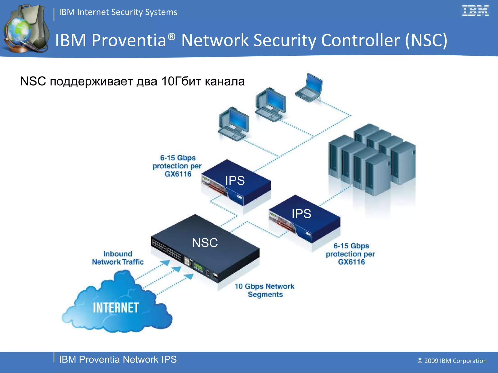 IBM Proventia® Network Security Controller (NSC) NSC  поддерживает два  10 Гбит канала NSC IPS IPS 