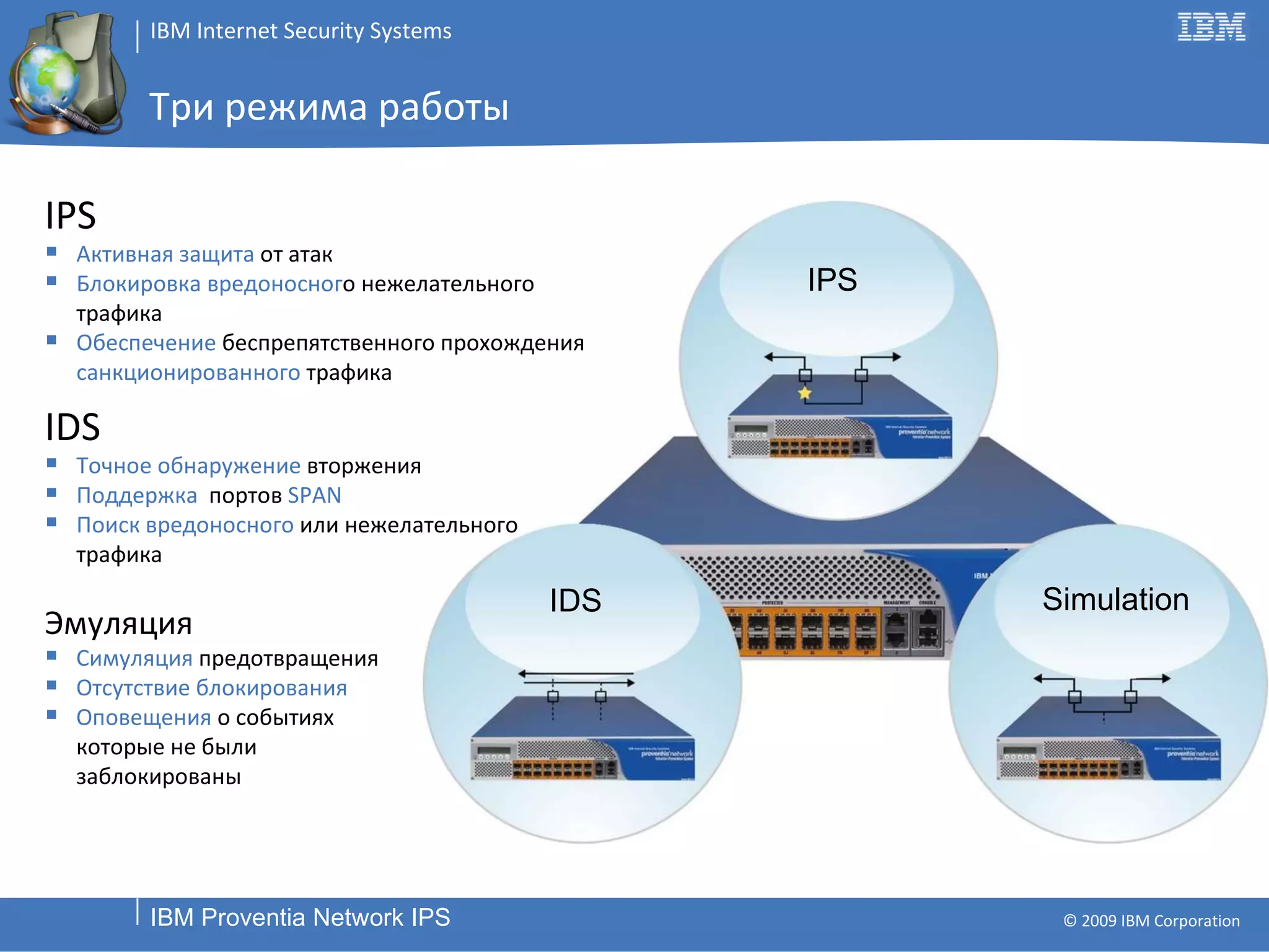 Три режима работы IPS Активная защита  от  атак Блокировка   вредоносног о нежелательного трафика Обеспечение  беспрепятственного прохождения  санкционированного  трафика IPS IDS Simulation IDS Точное обнаружение  вторжения Поддержка   портов  SPAN Поиск вредоносного  или нежелательного трафика Эмуляция Симуляция  предотвращения Отсутствие блокирования Оповещения   о  событи ях которые не были заблокированы 