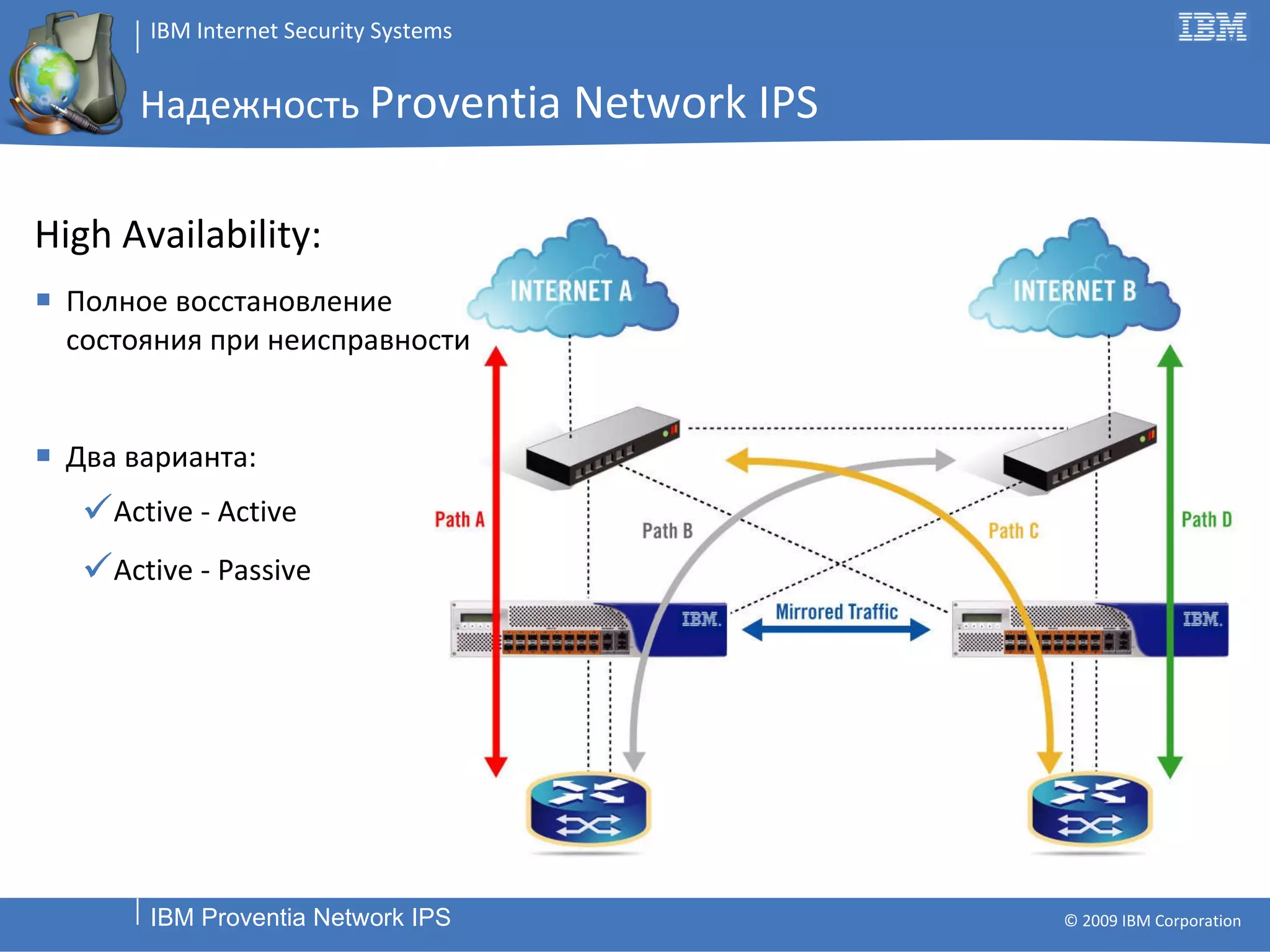 Надежность  Proventia Network IPS High Availability: Полное восстановление состояния при неисправности Два варианта : Active - Active Active - Passive 