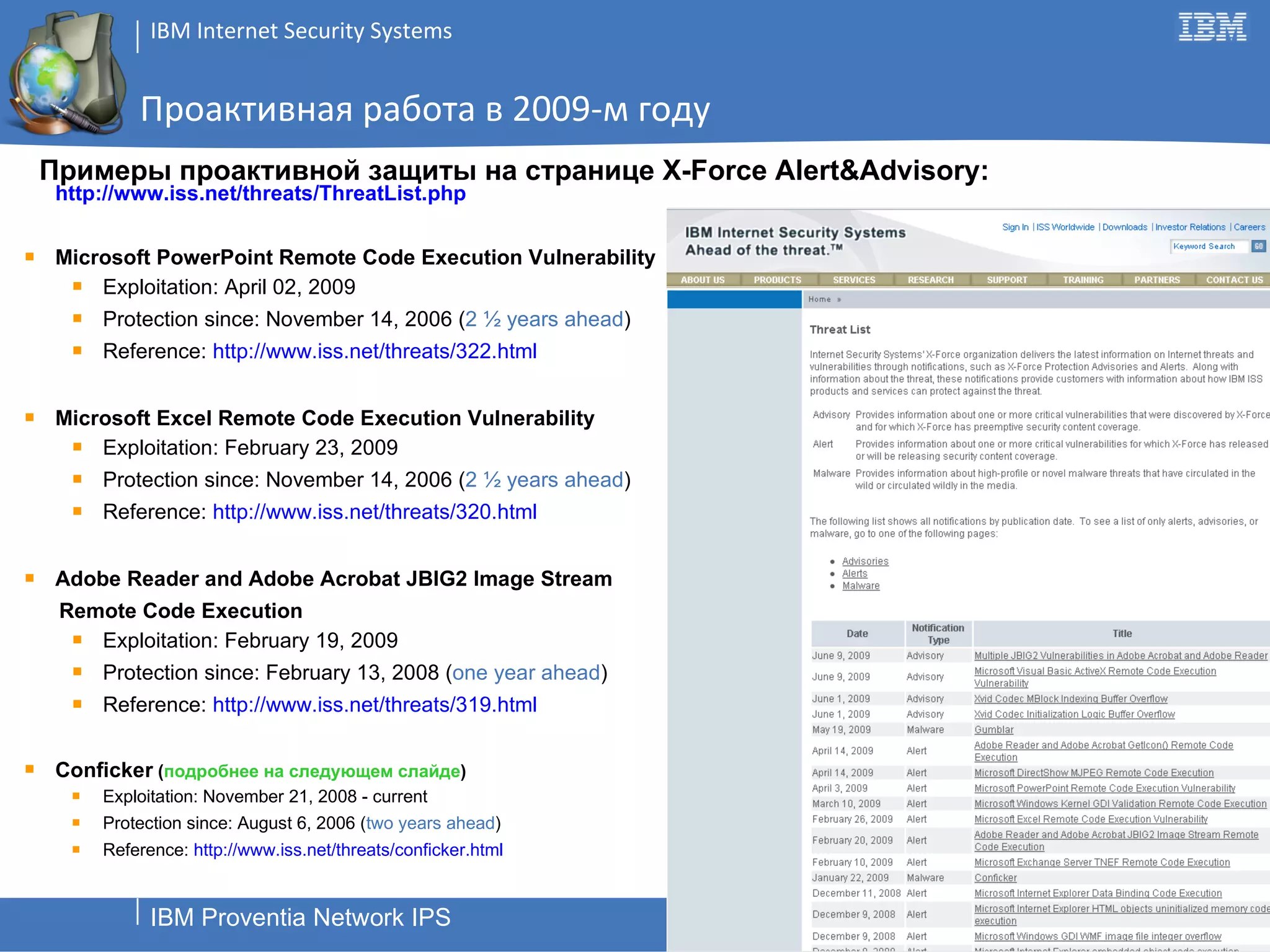 Проактивная работа   в  2009 -м году Примеры проактивной защиты на странице  X-Force   Alert&Advisory: http://www.iss.net/threats/ThreatList.php Microsoft PowerPoint Remote Code Execution Vulnerability Exploitation: April 02, 2009 Protection since: November 14, 2006 ( 2 ½ years ahead ) Reference:  http://www.iss.net/threats/322.html Microsoft Excel Remote Code Execution Vulnerability Exploitation: February 23, 2009 Protection since: November 14, 2006 ( 2 ½ years ahead ) Reference:  http://www.iss.net/threats/320.html Adobe Reader and Adobe Acrobat JBIG2 Image Stream Remote Code Execution Exploitation: February 19, 2009 Protection since: February 13, 2008 ( one year ahead )  Reference:  http://www.iss.net/threats/319.html Conficker  ( подробнее на следующем слайде ) Exploitation: November 21, 2008 - current Protection since: August 6, 2006 ( two years ahead )  Reference:  http://www.iss.net/threats/conficker.html 