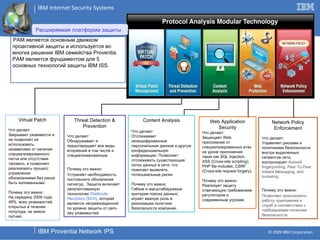 Virtual Patch Что делает : Закрывает уязвимости и не позволяет их использовать, независимо от наличия специализированного патча или отсутствия такового ,  и позволяет реализовать процесс управления обновлениями   без риска быть взломанными. Почему это важно: На середину  200 9  года ,  49 %   всех уязвимостей, открытых в течении полугода, не имели патчей.   Threat Detection & Prevention Что делает : Обнаруживает и предотвращает все виды вторжений в том числе и специализированные. Почему это важно:   Устраняет необходимость постоянного обновления сигнатур .  Защита включает запатентованную технологию   Shellcode Heuristics (SCH) , которая является непревзойденной по уровню защиты от  zero-day  уязвимостей . Content Analysis Что делает : Отслеживает   незашифрованные   персональные данные и другую конфиденциальную информацию .  Позволяет отслеживать существующие потки данных в сети, что помогает выявлять потенциальные риски . Почему это важно:   Гибкие и масштабируемые критерии поиска данных ;  играет важную роль в реализации политики безопасности компании. Web Application Security Ч то делает : Защищает  Web  приложения   от специализированных атак на уроне приложения таких как  SQL Injection, XSS (Cross-site scripting),  PHP file-includes, CSRF (Cross-site request forgery). Почему это важно:   Реализует защиту отвечающую требованиям регуляторов и современным угрозам Network Policy Enforcement Что делает: Управляет рисками и политиками безопасности   внутри выделенных сегментов сети ,  контролирует   ActiveX fingerprinting, Peer To Peer, Instant Messaging, and tunneling . Почему это важно:   Позволяет реализовать работу приложений и служб в соответствии с требованиями политики безопасности. Расширяемая платформа защиты PAM  является основным движком проактивной защиты и используется во многих решения  IBM  семейства  Proventia. PAM  является фундаментом для 5 основных технологий защиты  IBM ISS . 