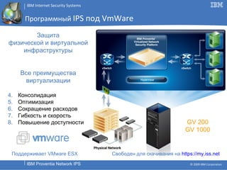 Программный  IPS  под  VmWare Защита физической и виртуальной инфраструктуры Все преимущества виртуализации Консолидация Оптимизация Сокращение расходов Гибкость и скорость Повышение доступности Свободен для скачивания на  https://my.iss.net Поддерживает  VMware ESX GV 200 GV 1000 