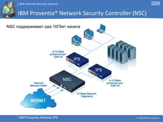 IBM Proventia® Network Security Controller (NSC) NSC  поддерживает два  10 Гбит канала NSC IPS IPS 