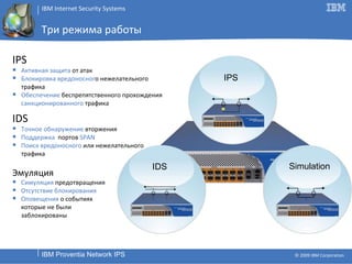 Три режима работы IPS Активная защита  от  атак Блокировка   вредоносног о нежелательного трафика Обеспечение  беспрепятственного прохождения  санкционированного  трафика IPS IDS Simulation IDS Точное обнаружение  вторжения Поддержка   портов  SPAN Поиск вредоносного  или нежелательного трафика Эмуляция Симуляция  предотвращения Отсутствие блокирования Оповещения   о  событи ях которые не были заблокированы 