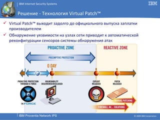 Решение - Технология  Virtual Patch™ Virtual Patch™  выходит задолго до официального выпуска заплатки производителем Обнаружение уязвимости на узлах сети приводит к автоматической реконфигурации сенсоров системы обнаружения атак 