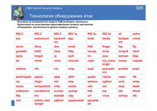 Ibm Ips IBM Proventia IPS | PDF