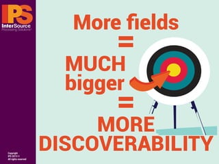 VS

enhanced metadata
in the form of
additional
Subject Headings

 