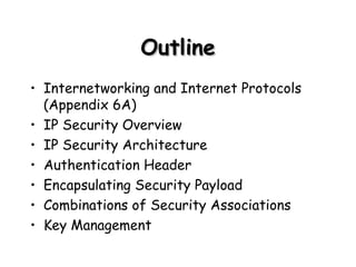 Outline Internetworking and Internet Protocols (Appendix 6A) IP Security Overview IP Security Architecture Authentication Header Encapsulating Security Payload Combinations of Security Associations Key Management 