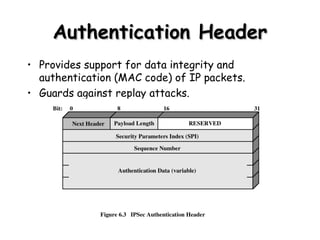 Authentication Header Provides support for data integrity and authentication (MAC code) of IP packets. Guards against replay attacks. 