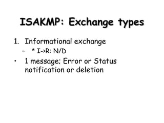 ISAKMP: Exchange types Informational exchange * I->R: N/D  1 message; Error or Status notification or deletion 
