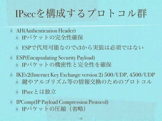 IPsecを構成するプロトコル群
AH(Authentication Header)
  IPパケットの完全性確保
  ESPで代用可能なのでv3から実装は必須ではない
ESP(Encapsulating Security Payload)
  IPパケットの機密性と完全性を確保
IKEv2(Internet Key Exchange version 2) 500/UDP, 4500/UDP
    やアルゴリズム等の情報交換のためのプロトコル
  IPsecとは独立
IPComp(IP Payload Compression Protocol)
  IPパケットの圧縮（省略）
                          12
 