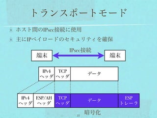 トランスポートモード
ホスト間のIPsec接続に使用
主にIPペイロードのセキュリティを確保
               IPsec接続
     端末                       端末

       IPv4 TCP
                        データ
      ヘッダ ヘッダ



 IPv4 ESP/AH TCP                ESP
                        データ
ヘッダ ヘッダ ヘッダ                    トレーラ

                   25
                        暗号化
 
