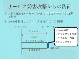 サービス妨害攻撃からの防御
大量のIKEv2メッセージが送られるとサービスが妨害
される
cookieを利用したチェックを行う（下図参照）

  クライアント                 ターゲット
         リクエスト                   ・cookieの値
                                 ・クライアント情報
           cookie
                                 ・リクエスト内容
       リクエスト+cookie              をチェックする

                            接続処理
         レスポンス


                    43
 