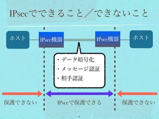 IPsecでできること／できないこと

 ホスト     IPsec機器       IPsec機器    ホスト


             ・データ暗号化
             ・メッセージ認証
             ・相手認証



保護できない        IPsecで保護できる        保護できない

                   6
 