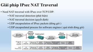 Giải pháp IPsec NAT Traversal
• Need NAT traversal with IPsec over TCP/UDP:
      • NAT traversal detection (phát hiện)
      • NAT traversal decision (quyết định)
      • UDP encapsulation of IPsec packets (đóng gói )
      • UDP encapsulated process for software engines ( quá trình đóng gói)
 