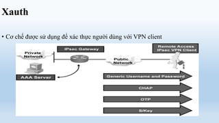 Xauth

• Cơ chế được sử dụng để xác thực người dùng với VPN client
 