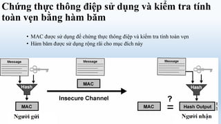 Chứng thực thông điệp sử dụng và kiểm tra tính
toàn vẹn bằng hàm băm
     • MAC được sử dụng để chứng thực thông điệp và kiểm tra tính toàn vẹn
     • Hàm băm được sử dụng rộng rãi cho mục đích này
 