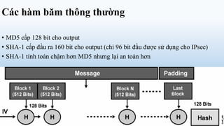 Các hàm băm thông thường

• MD5 cấp 128 bit cho output
• SHA-1 cấp đầu ra 160 bit cho output (chỉ 96 bit đầu được sử dụng cho IPsec)
• SHA-1 tính toán chậm hơn MD5 nhưng lại an toàn hơn
 