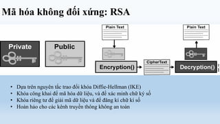 Mã hóa không đối xứng: RSA




 •   Dựa trên nguyên tắc trao đổi khóa Diffie-Hellman (IKE)
 •   Khóa công khai để mã hóa dữ liệu, và để xác minh chữ ký số
 •   Khóa riêng tư để giải mã dữ liệu và để đăng kí chữ kí số
 •   Hoàn hảo cho các kênh truyền thông không an toàn
 